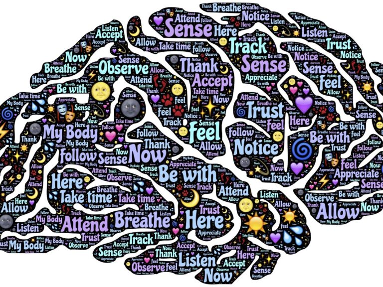 The Correlation Between Meditation and Communication